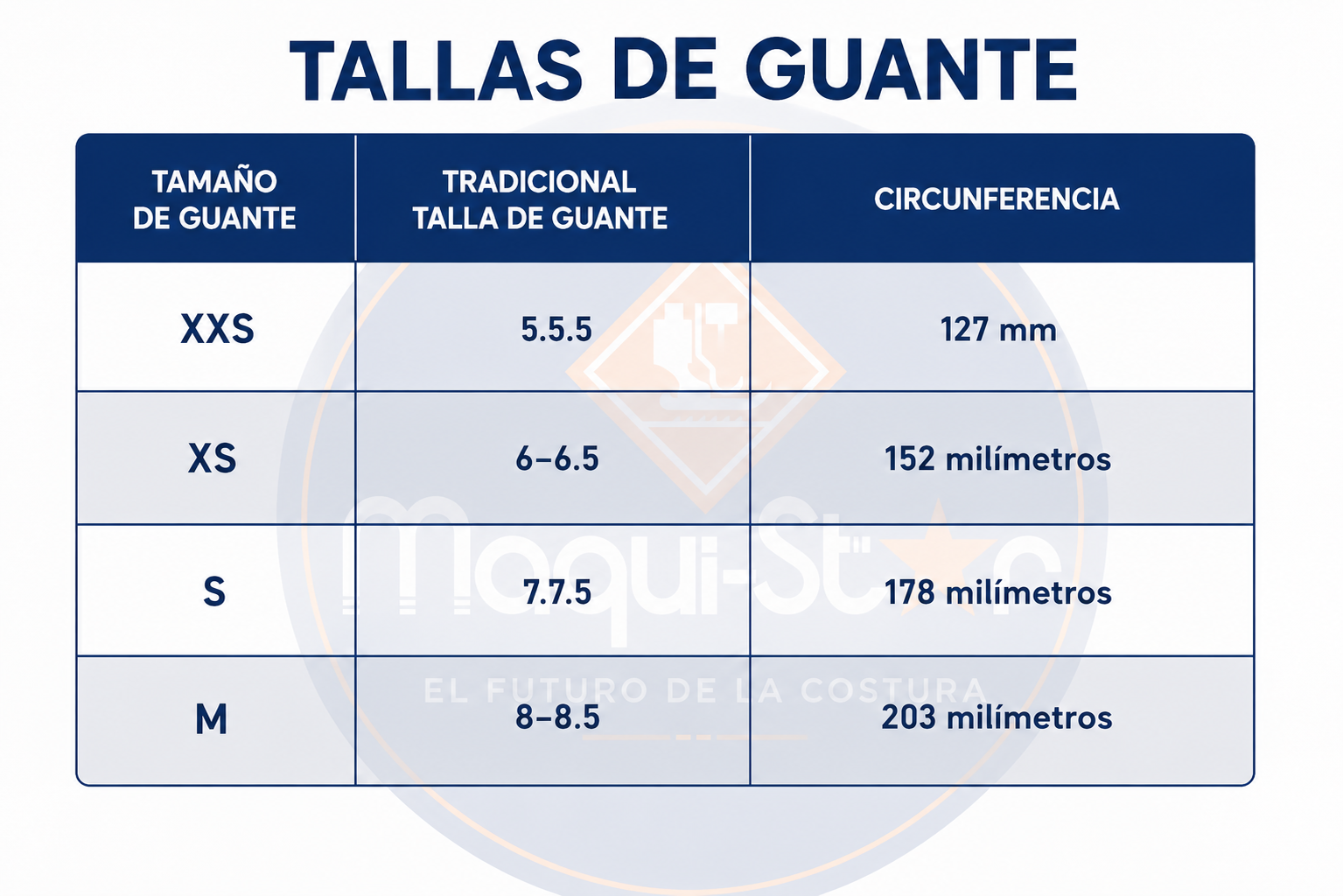 Guante de Corte Seguridad 3 Dedos/ S - Imagen 2